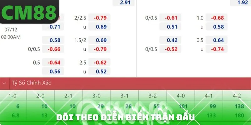 Dõi theo diễn biến trận đấu